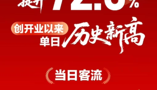 行业开年样本：杉杉奥莱的“现象级”业绩，揭示了怎样的消费真相？