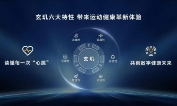 别再盲目养生了！这些健康黑科技让长寿变得更简单