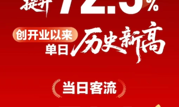 行业开年样本：杉杉奥莱的“现象级”业绩，揭示了怎样的消费真相？